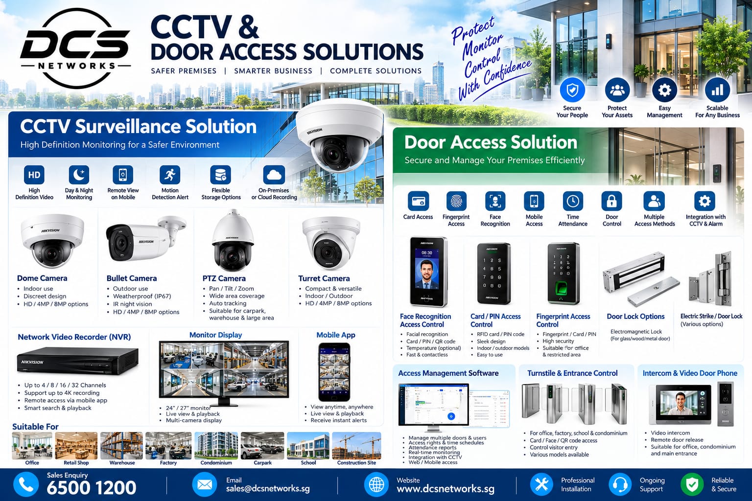 DCS CCTV and door access solutions overview showing cameras, NVR, door access readers, and turnstiles.